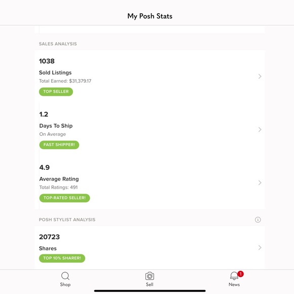 References - Picture 3 of 4